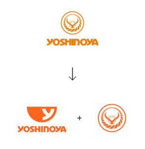 Yoshinoya: Taiwan vs. California